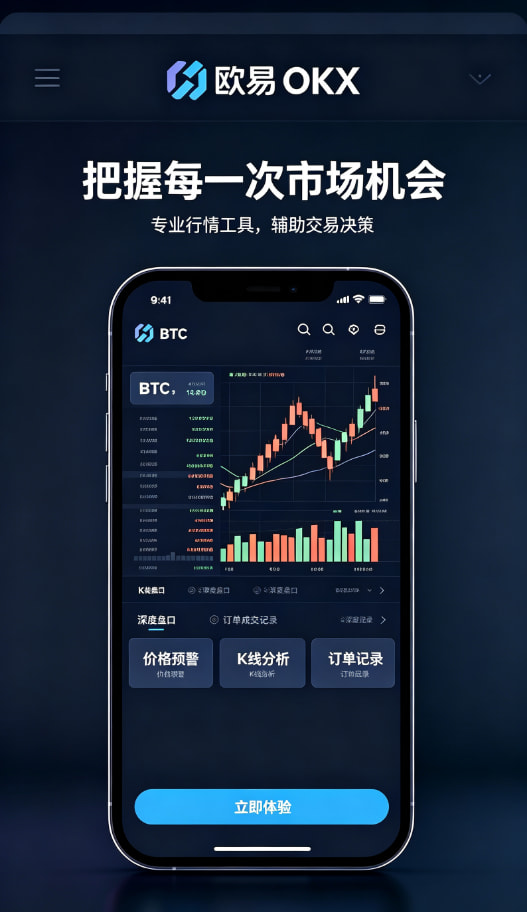 欧交易所app官方交易图表